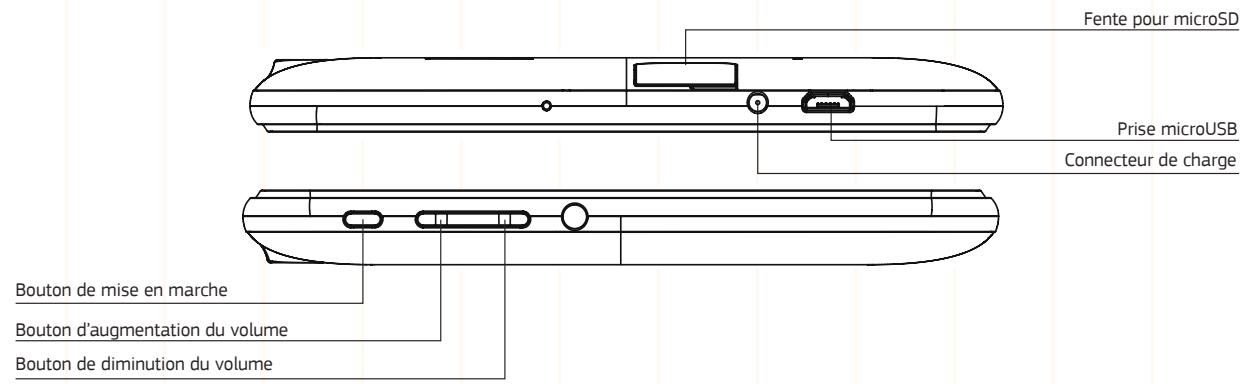 HELLO KITTY TABLETTE PACK HEU014 - Interface principale - 4