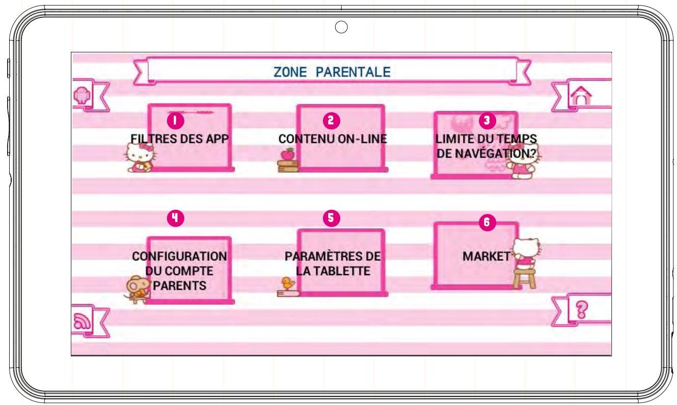 HELLO KITTY TABLETTE PACK HEU014 - Comment accéder à la zone parentale - 1