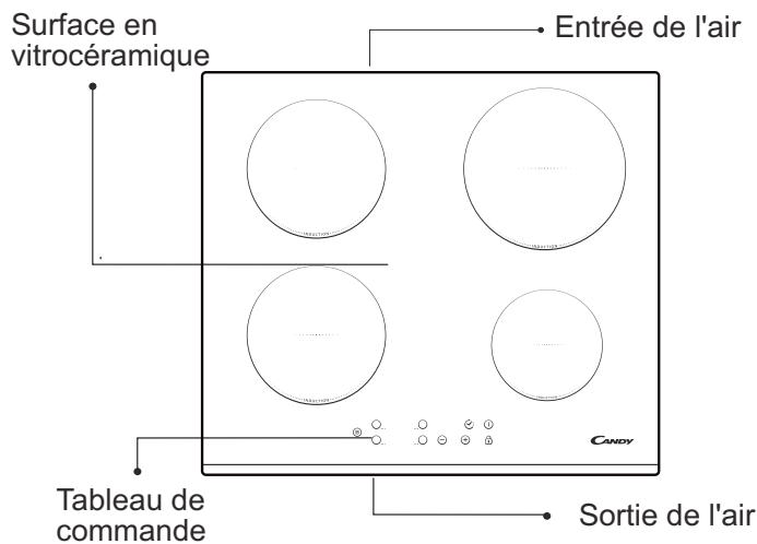CANDY CIT 633 B NOIR - Description de la table de cuisson électrique - 1
