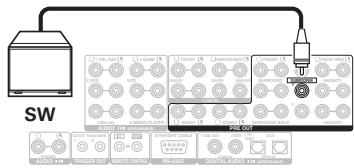 DENON AVRX7200WBKE2 - Réproduction 5.1 canaux (MAIN ZONE) + reproduction 2 canaux (ZONE2) + reproduction 2 canaux (ZONE3) - 2