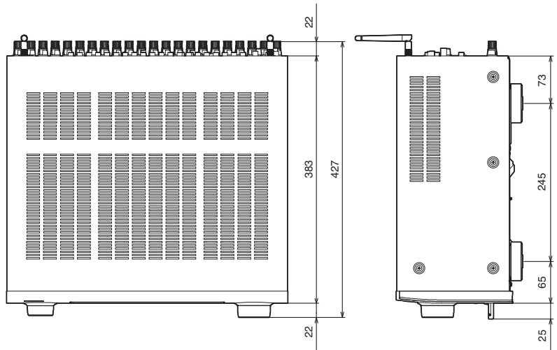 DENON AVRX7200WBKE2 - Général - 1