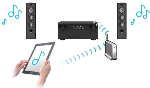 DENON AVRX7200WBKE2 - Haute performance - 4
