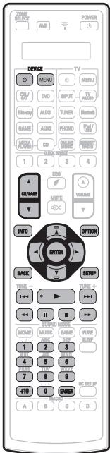 DENON AVRX7200WBKE2 - Groupe bd/dvd - 1