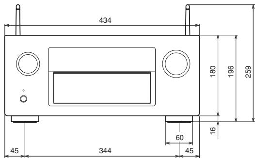 DENON AVRX7200WBKE2 - Général - 2
