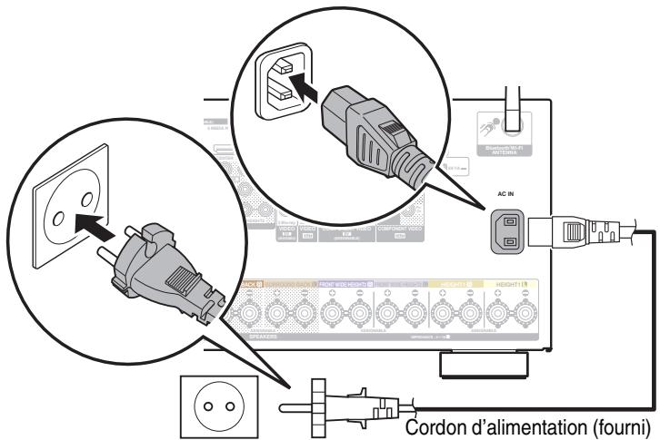 DENON AVRX7200WBKE2 - Connexion du cordon d'alimentation - 1
