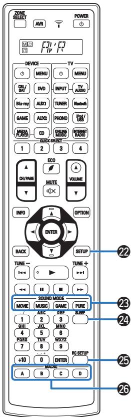 DENON AVRX7200WBKE2 - Touches du système - 2