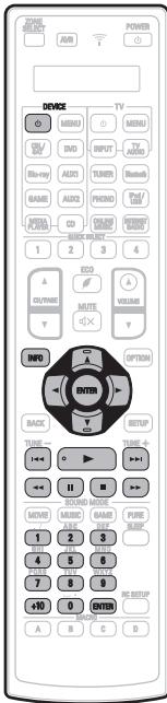 DENON AVRX7200WBKE2 - Groupe audio - 1