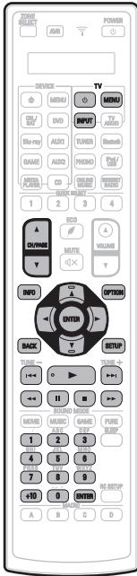 DENON AVRX7200WBKE2 - Groupe TV utilisation avec (TV) - 1