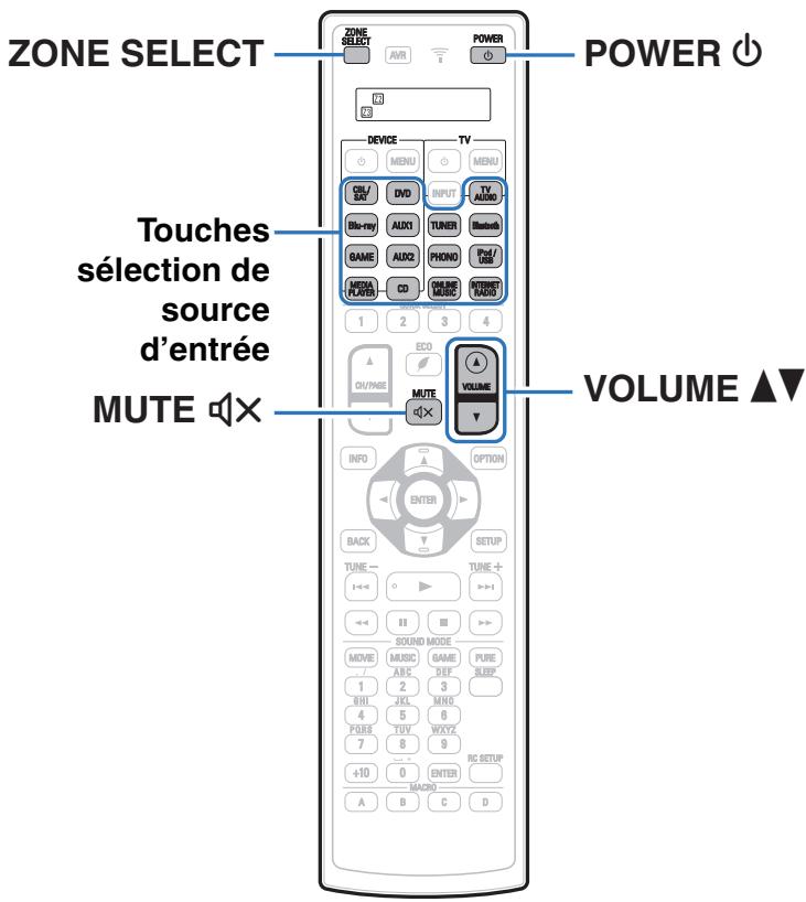 DENON AVRX7200WBKE2 - Lecture dans zone2/zone3 - 1
