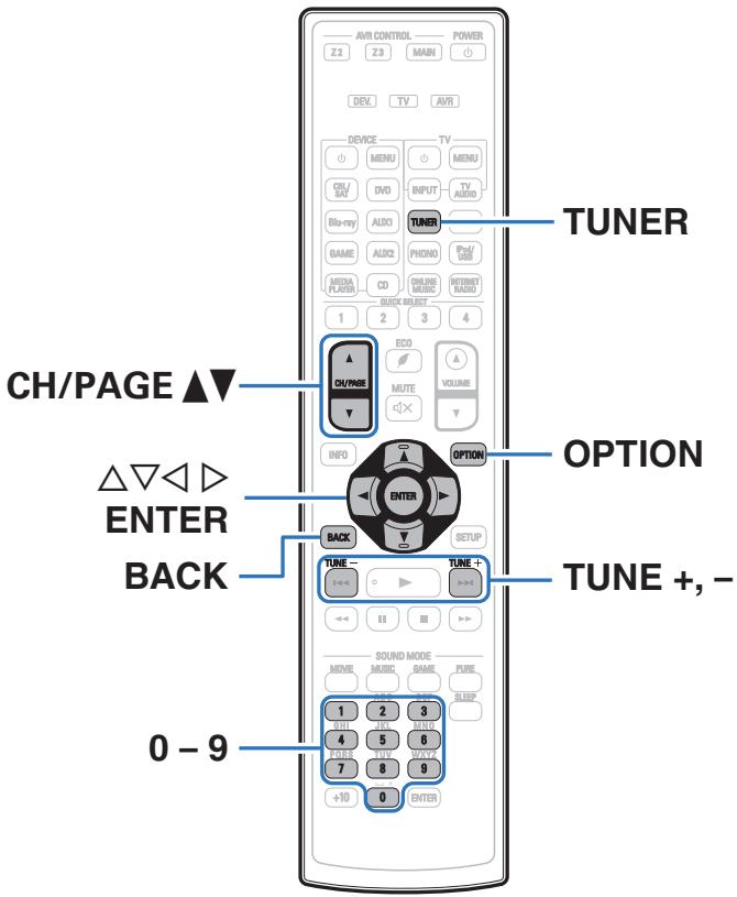DENON AVRX7200WBKE2 - Écoute de diffusion fm/am - 1