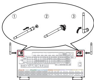 DENON AVRX7200WBKE2 - Connecteurs bluetooth/d'antenne LAN - 1