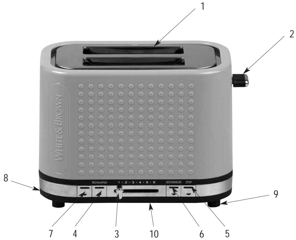 WHITE & BROWN TA 623 POP ART MAUVE - Consignes de sécurité - 1