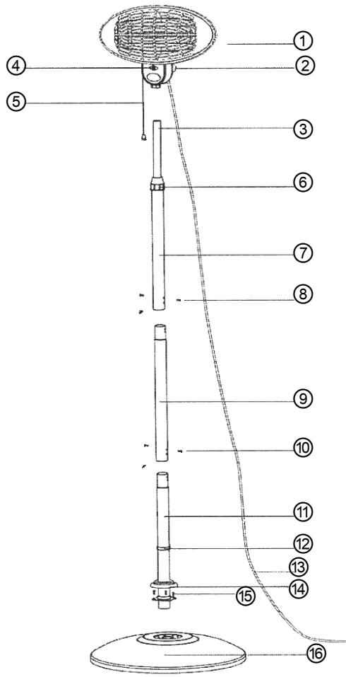 BARTSCHER ET20 - Aperçu des composants - 1