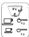 ROWENTA CG 3509.44 NEO ROSE - Preparation du CAFE - 4