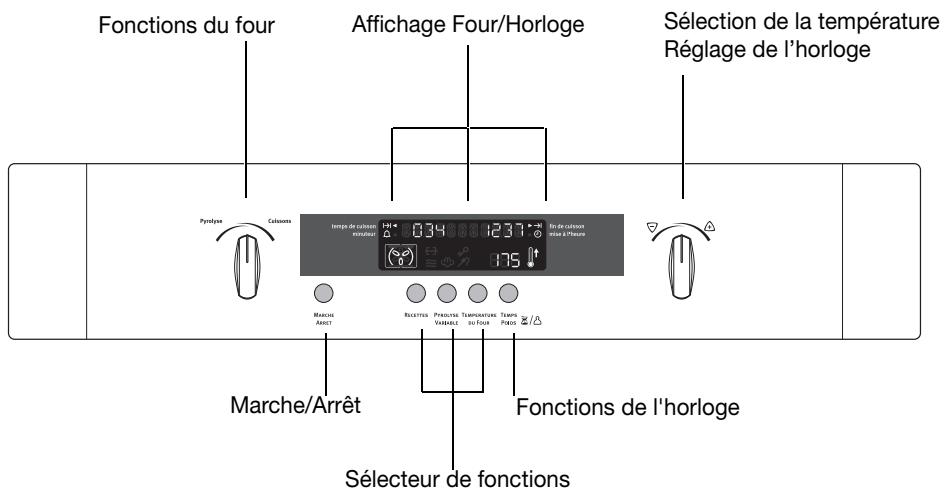 ARTHUR MARTIN FE 6426 MR - Appareils usages - 3