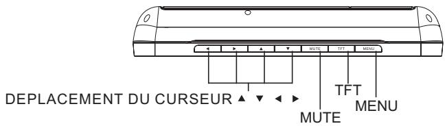 BRANDT LEDVD BDVP7X2 - Illustration du panneau principal - 3