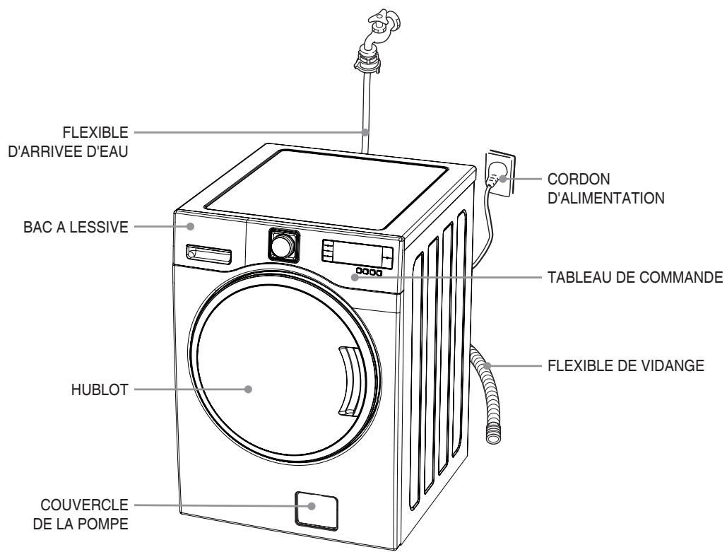 DAEWOO DWC-LC1221 - Sommaire - 1