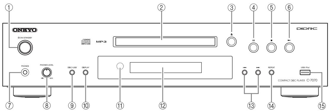 ONKYO C7070 - Panneau avant - 1