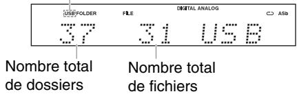 ONKYO C7070 - Affichage lorsque la lecture est arrêtée - 1
