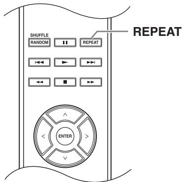 ONKYO C7070 - Lecture en boucle - 1