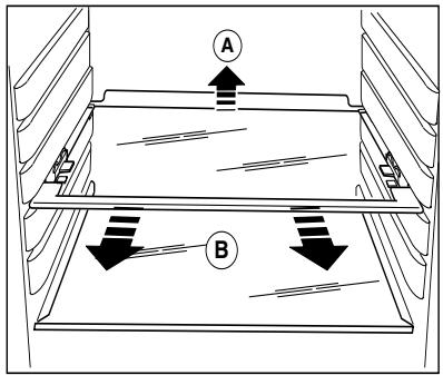 AEG SC818425I - Arrêts pour clayettes - 1