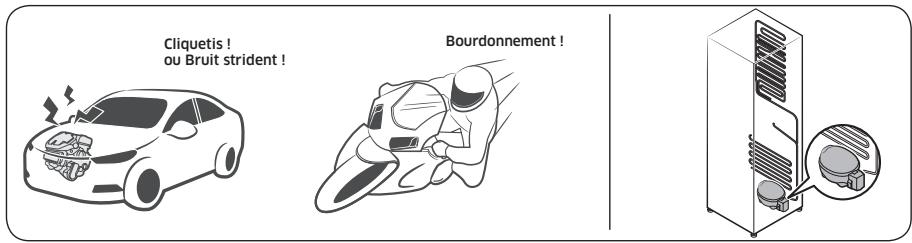 SAMSUNG RBS4T600EWW - Cessons ont tout à fait normaux. - 1