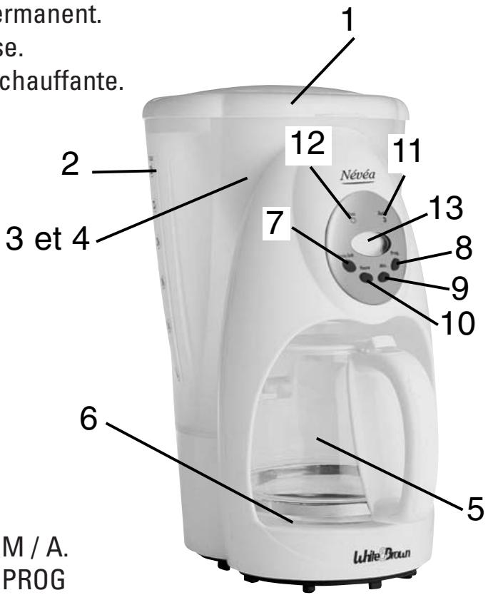 WHITE & BROWN FA 864 NEVEA - MODELE NEVEA Programmable FA 865 - 1