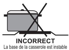 WESTLINE CW 56 V - Utilisation des plaques électriques - 5