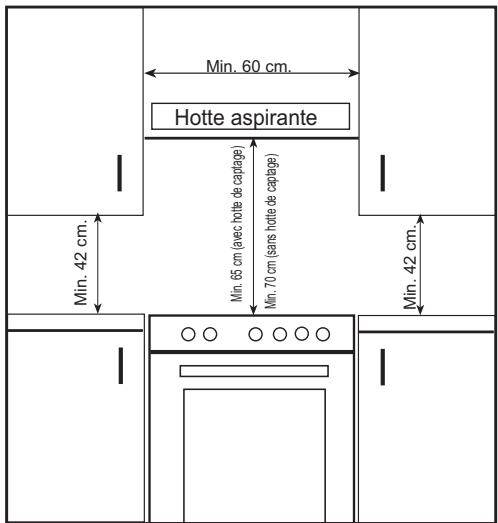 WESTLINE CW 56 V - INSTALLATION DE LA CUISINIÈRE - 1