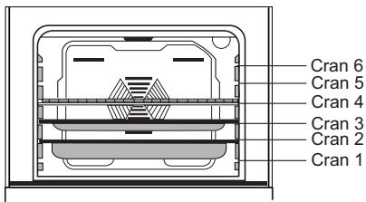 WESTLINE CW 56 V - Accessoires du four - 1