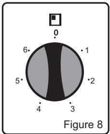 WESTLINE CW 56 V - Utilisation des plaques électriques - 1