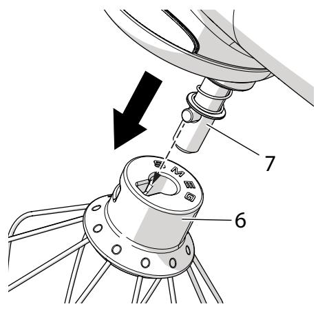 SMEG COMBINESMFO2SVEU - Parties en mouvement danger de dommages corporels et dommages à l'appareil - 4