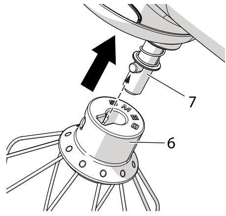 SMEG COMBINESMFO2SVEU - Mode d'emploi du robot pâtissier - 5
