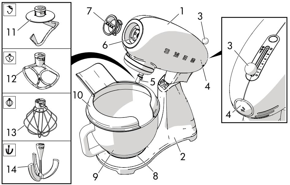 SMEG COMBINESMFO2SVEU - Emballage en plastique danger d'asphyxie - 1