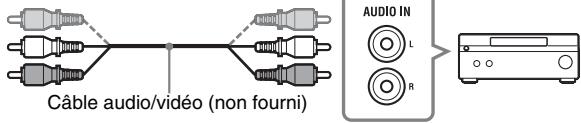SONY BDP-S185 - Raccordement à votre amplificateur (récepteur) AV - 4