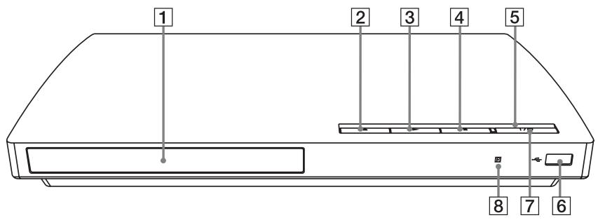 SONY BDP-S185 - Panneau avant - 1