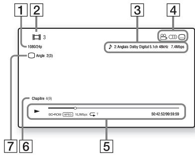 SONY BDP-S185 - Affichage des informations de lecture - 1