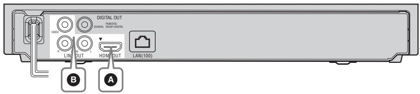 SONY BDP-S185 - Raccordement à votre téléviseur - 1