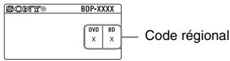 SONY BDP-S185 - Code régional (bd-rom/dvdvideo seulement) - 1