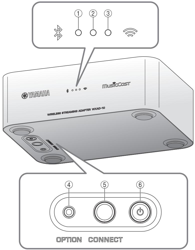 YAMAHA WXAD104324480 - Note - 1