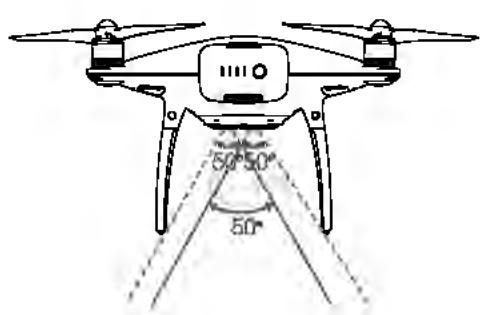 DII PHANTOM 4 PRO - Zone de détention - 2
