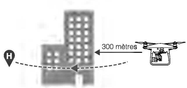 DII PHANTOM 4 PRO - Évènement des obstacles pendant la procédure RTH - 1