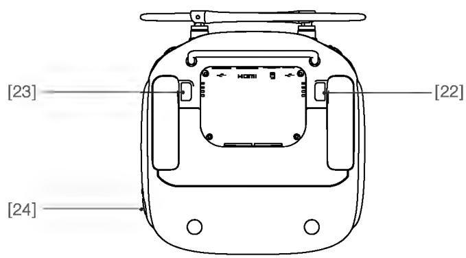 DII PHANTOM 4 PRO - Schéma de la radiocommande - 2