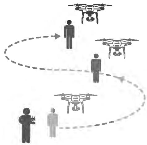 DII PHANTOM 4 PRO - Utilisation de la fonction activetrack - 4