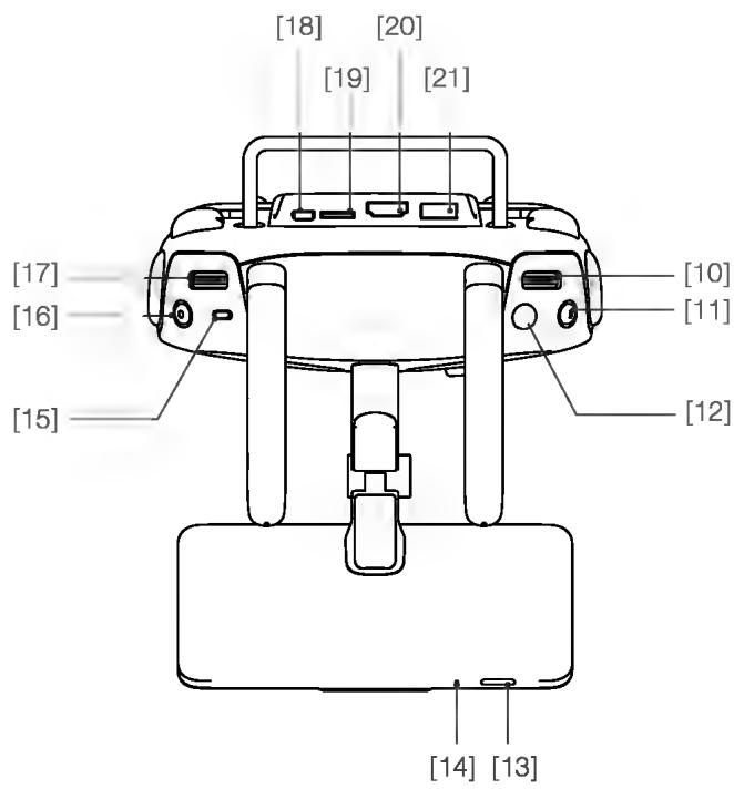 DII PHANTOM 4 PRO - Schéma de la radiocommande - 1