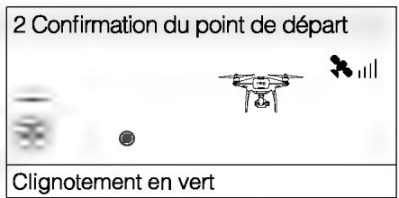 DII PHANTOM 4 PRO - Illustration RTH de sécurité - 2
