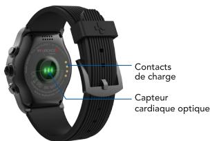 M¥RRONOZ ZESPORT NOiRcopic - Guide de démarrage rapide - 2