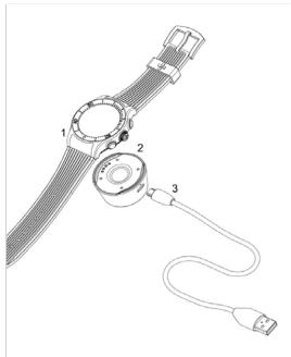 M¥RRONOZ ZESPORT NOiRcopic - CHARGE - 1