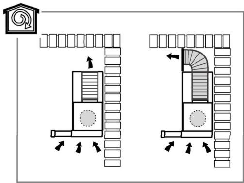 THOMSON THT6OX - Description - 4