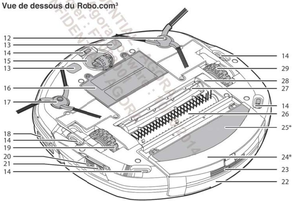 HOOVER RBCO90 - Première utilisation de votre aspirateur ROBO. com³ - 2